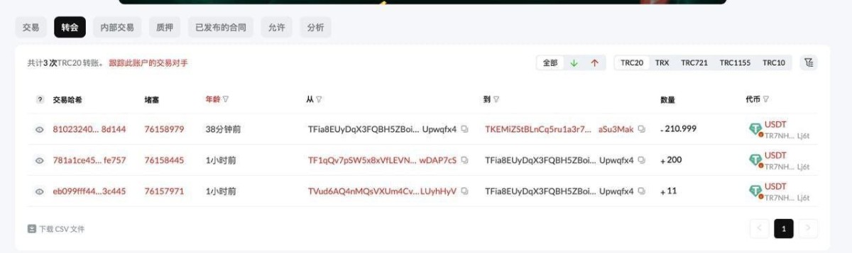 家人们朋友们，千万别在惠旺娱乐玩电子，妥妥的杀猪盘。
